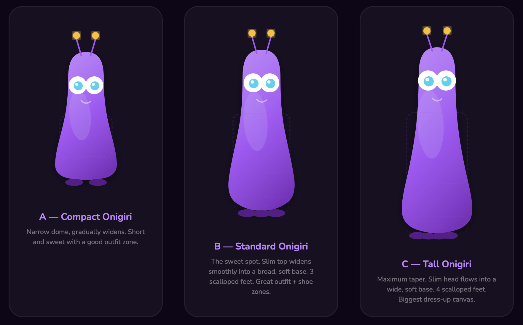 Three purple alien body shapes side by side, labelled A Compact Onigiri, B Standard Onigiri and C Tall Onigiri, each with a note about how much outfit and shoe room it gives.