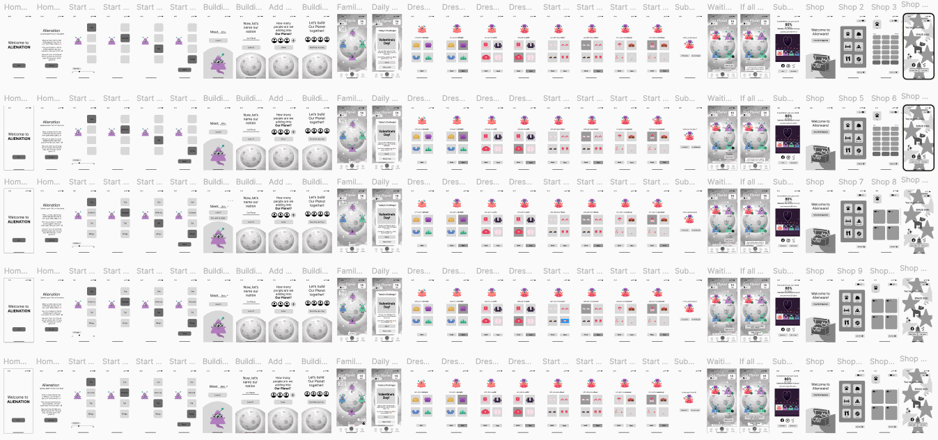 The full Figma canvas of lo-fi frames, five rows of screens covering onboarding, building the planet, adding family, the daily dress-up challenge, the waiting and submitted states, and the shop.