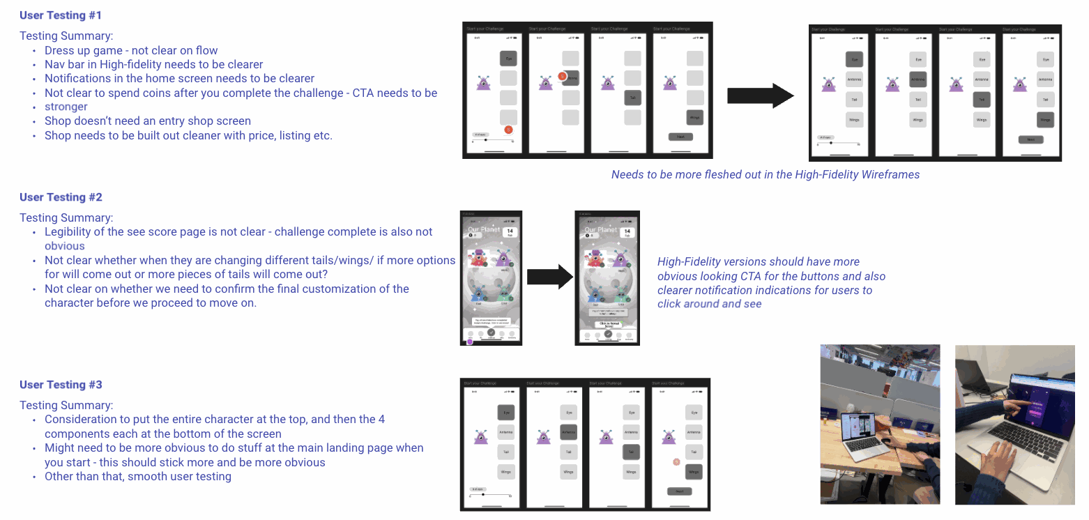 Written summaries of the lo-fi user testing rounds, each paired with the wireframes tested and before-and-after comparisons, plus photographs of participants clicking through the prototype on a laptop.