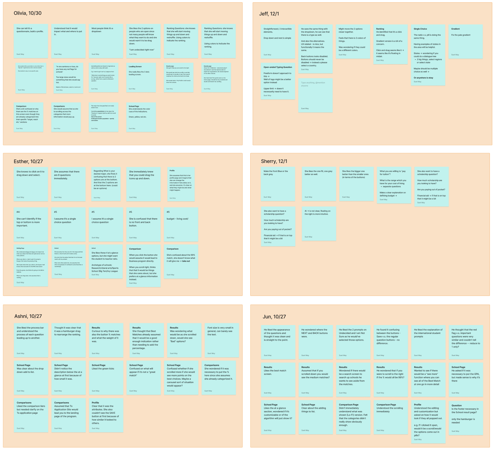Insight and HMW statements