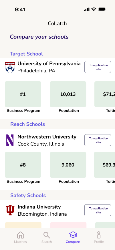 After: comparison page