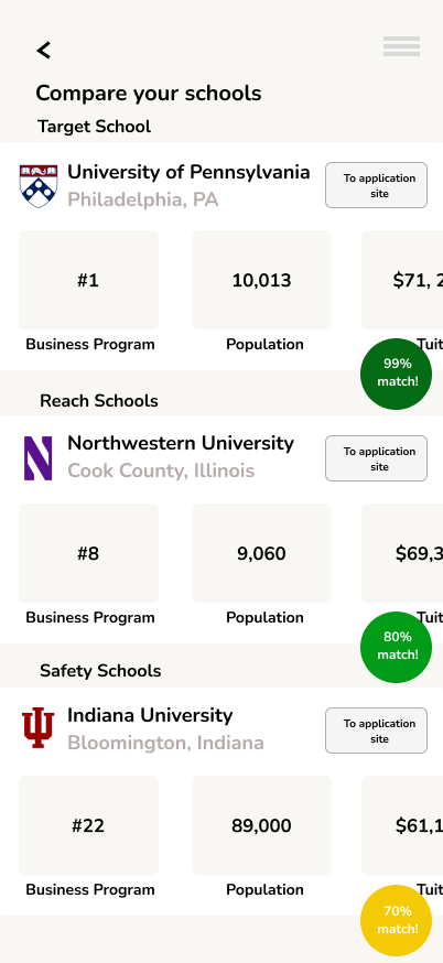 Before: comparison page
